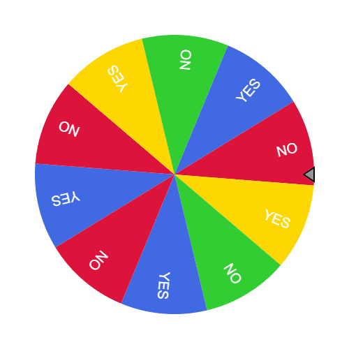 Wheel Spinner team working together
